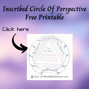 Inscribed Circle of Perspective Thumbnail